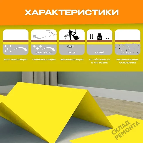 Фото Подложка листовая Solid 2 мм под ламинат и паркет желтая – купить в Ростове-на-Дону: цена, описание, фото. Интернет-магазин 3