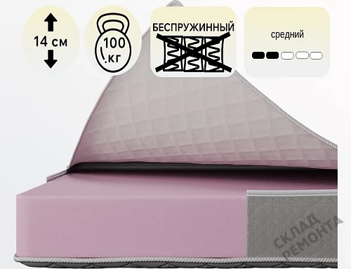 Фото Матрас двусторонний Koyka ППУ13 (чехол жаккард) – купить в Ростове-на-Дону: цена, описание, фото. Интернет-магазин 2